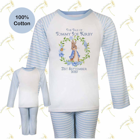 Children's Peter  Rabbit  ~ Birthday~ Pyjamas~ The Story of Design